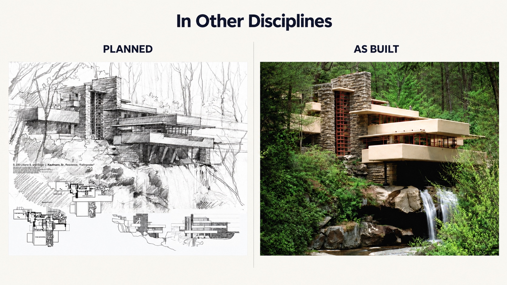 In Other Disciplines: a detailed architectural drawing of Fallingwater under Planned, beside the completed building under As Built.